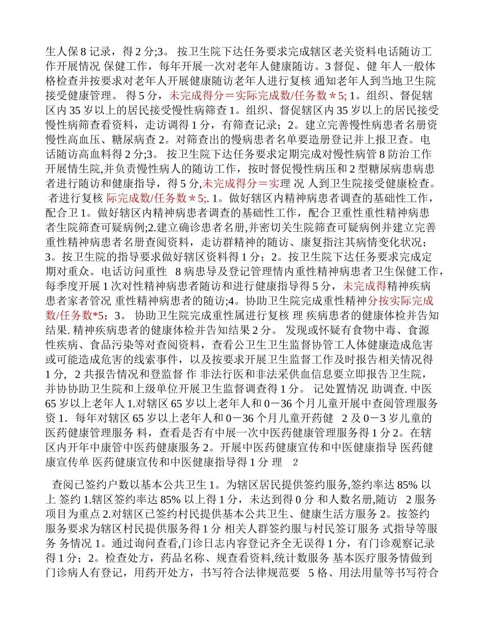 乡村医生绩效考核细则_第2页