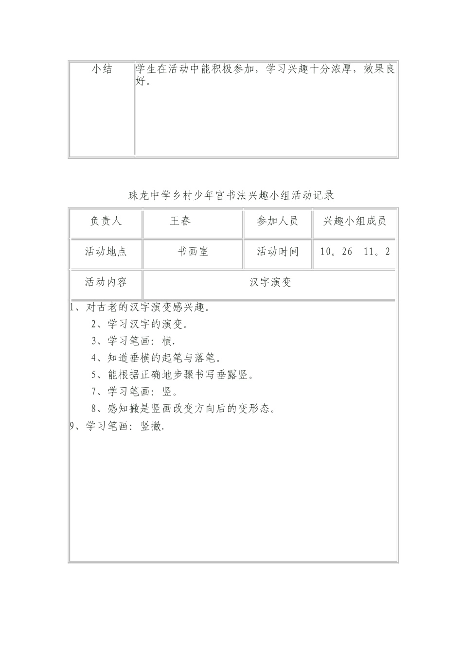 乡村少年宫书法兴趣小组活动记录_第3页