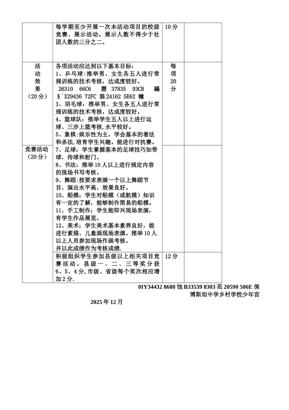 乡村少年宫辅导员考核表_第2页