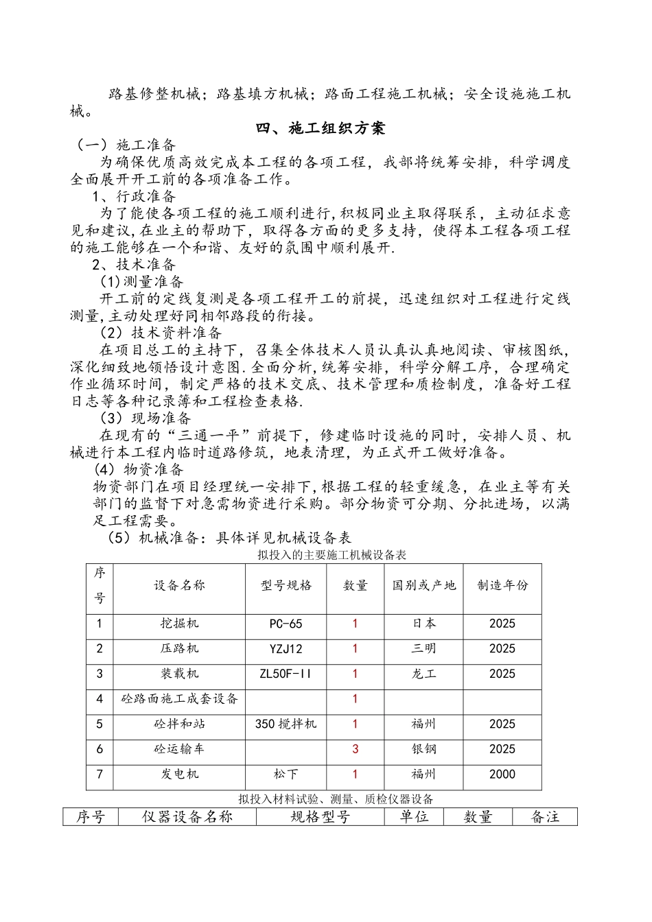 乡村水泥路施工组织设计模版_第3页