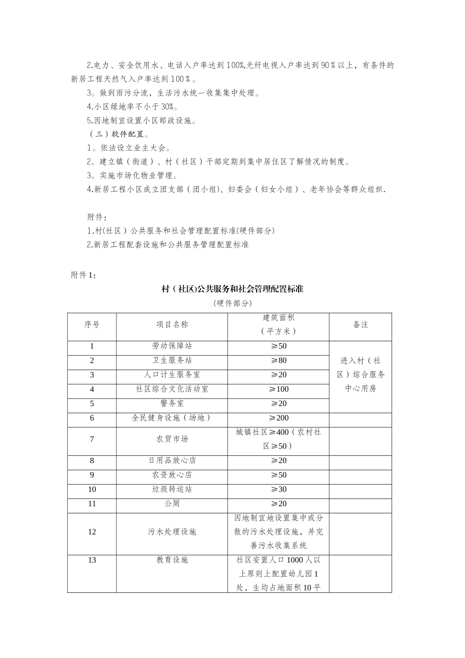 乡村规划：公共服务设施和社会管理配置标准_第3页