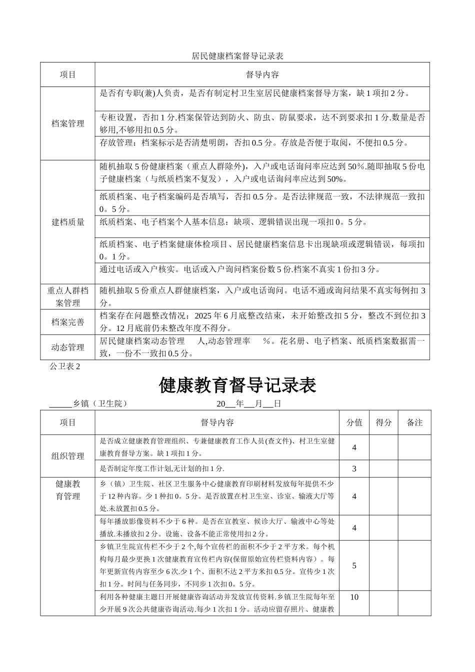 乡级公共卫生考核督导记录表_第1页