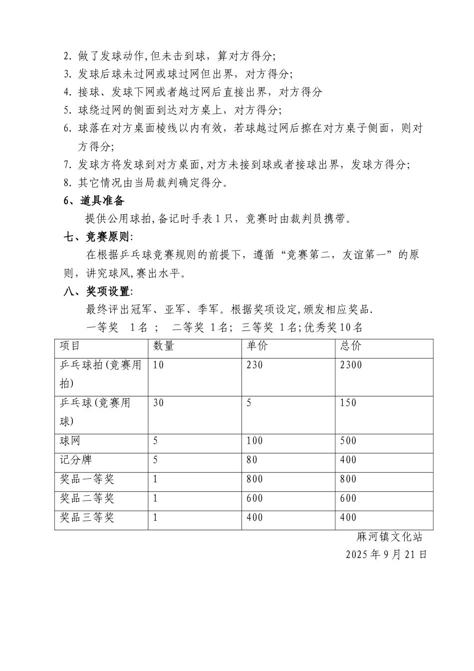 乡镇乒乓球比赛活动方案_第3页