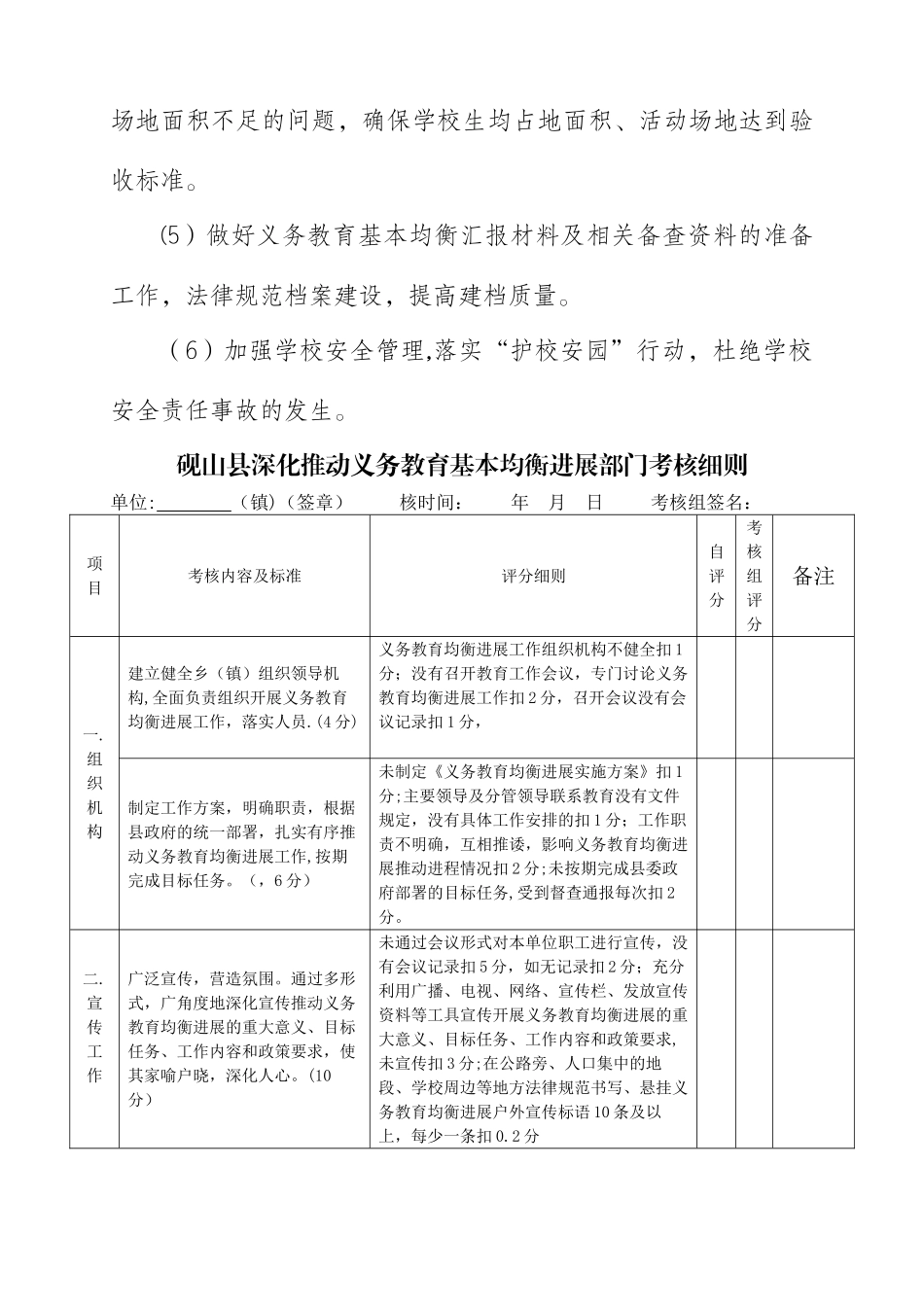 乡镇义务教育均衡发展工作考核细则_第3页