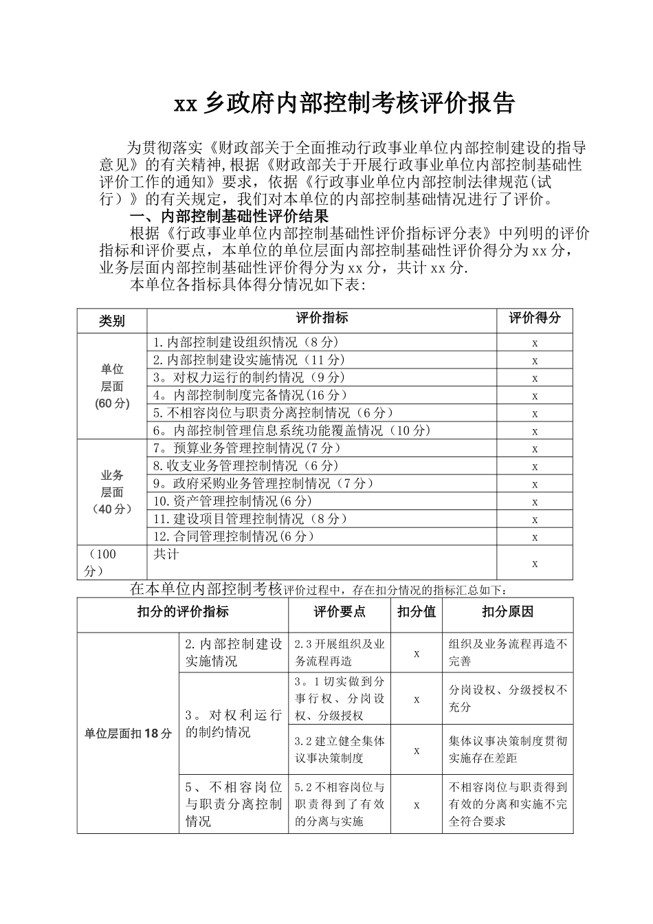 乡镇内部控制考核评价报告_第1页