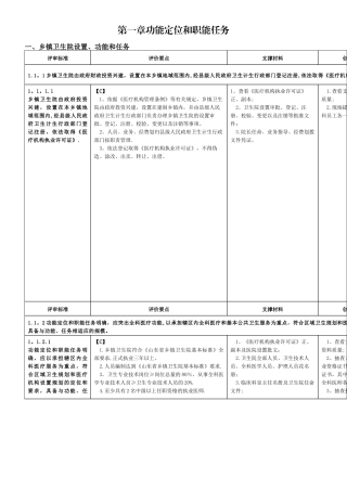 乡镇医院建设与管理标准等级评审