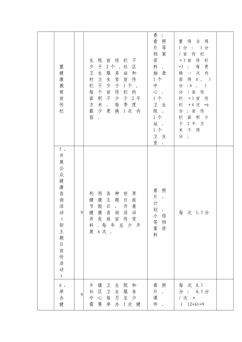 乡镇卫生院中心健康教育工作流程图_第2页