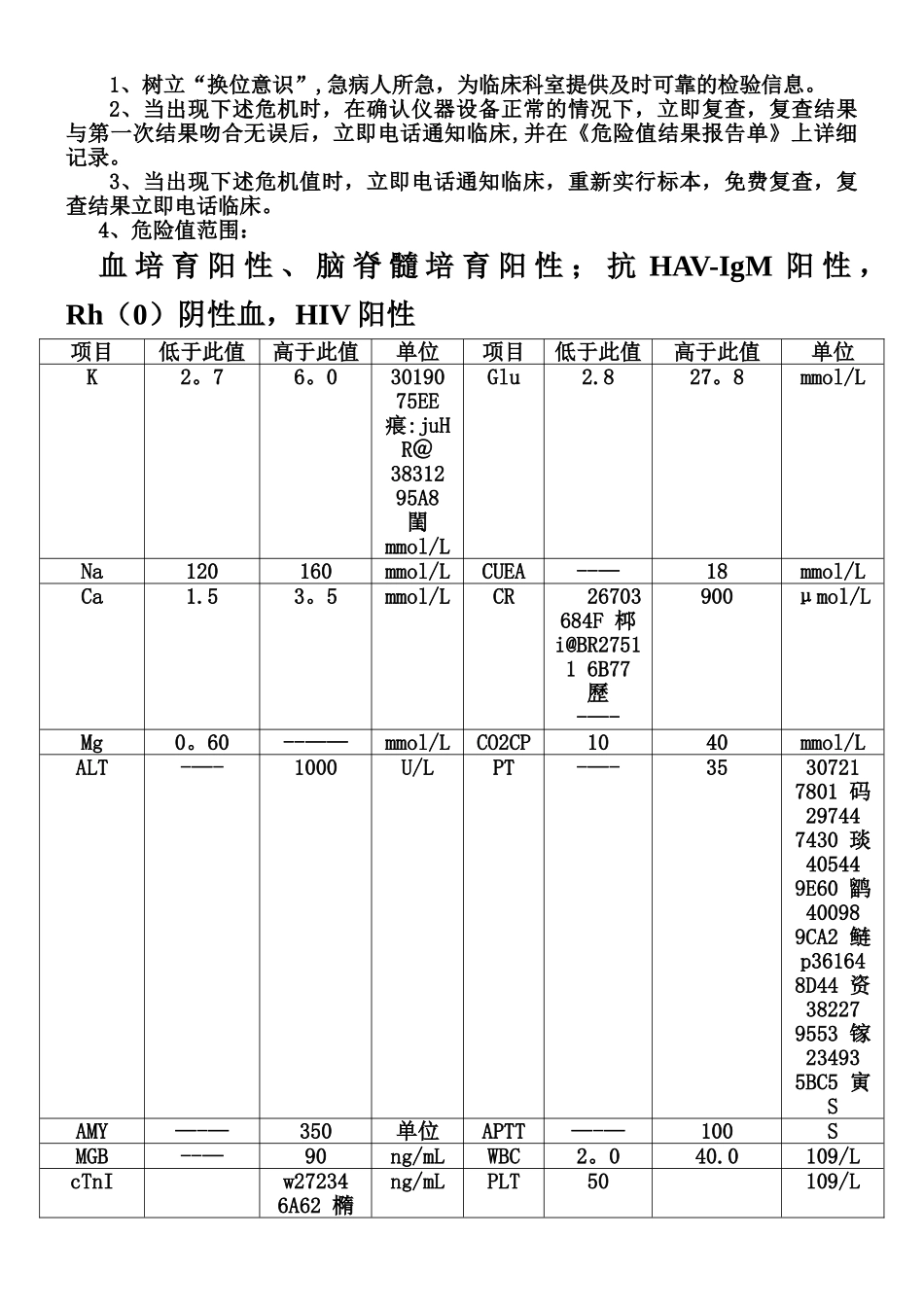 乡镇卫生院化验室工作制度_第2页