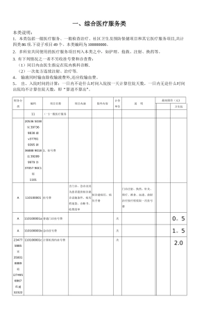 乡镇卫生院医疗服务价格