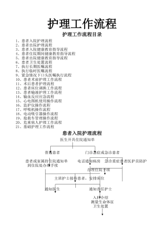 乡镇卫生院护理工作流程