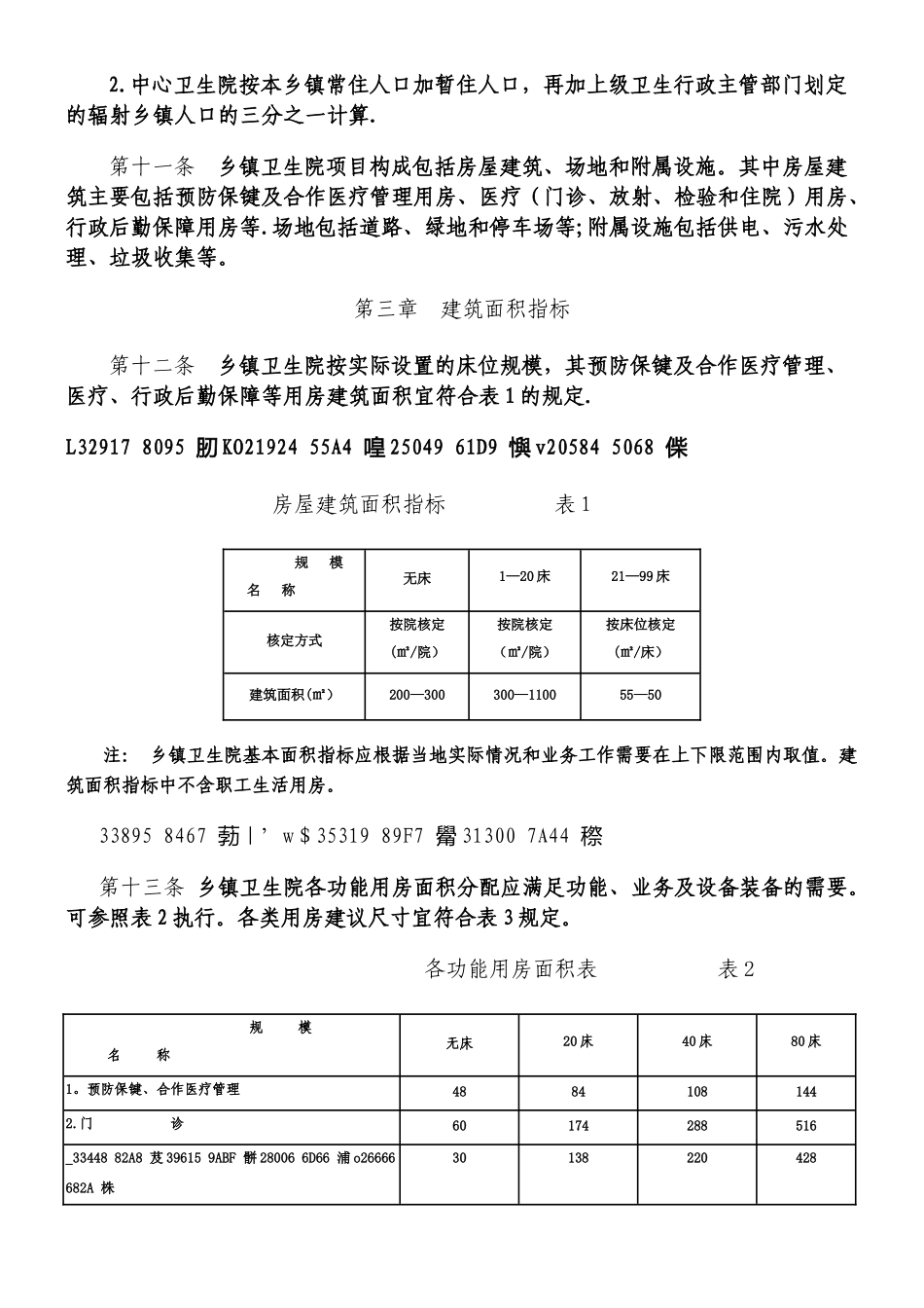 乡镇卫生院建设标准_第3页