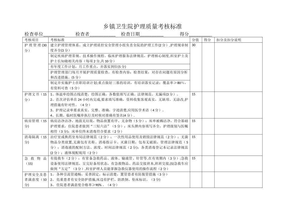 乡镇卫生院护理质量考核标准_第1页