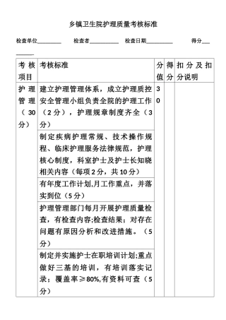 乡镇卫生院护理质量考核标准