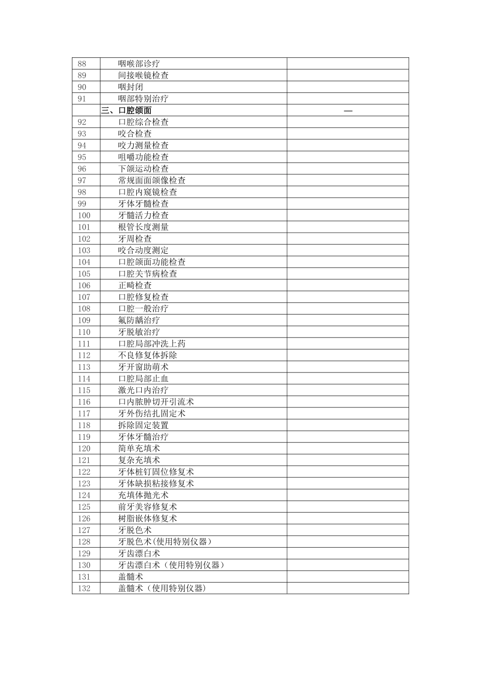 乡镇卫生院服务能力评价指南2025版附表-5-卫生技术统计表_第3页
