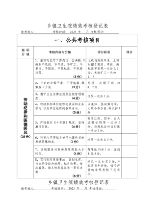 乡镇卫生院绩效工资考核方案