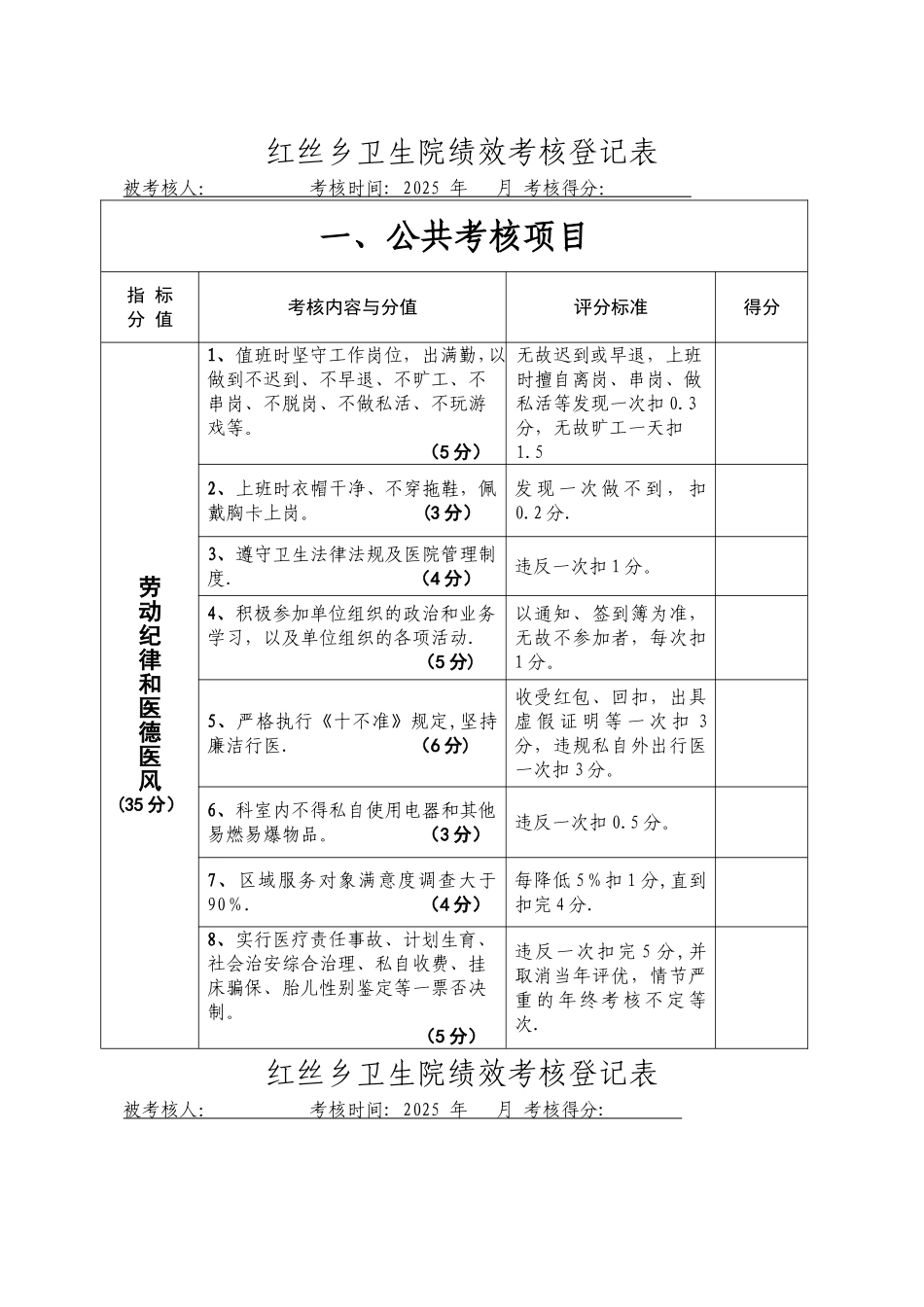 乡镇卫生院绩效考核表_第1页