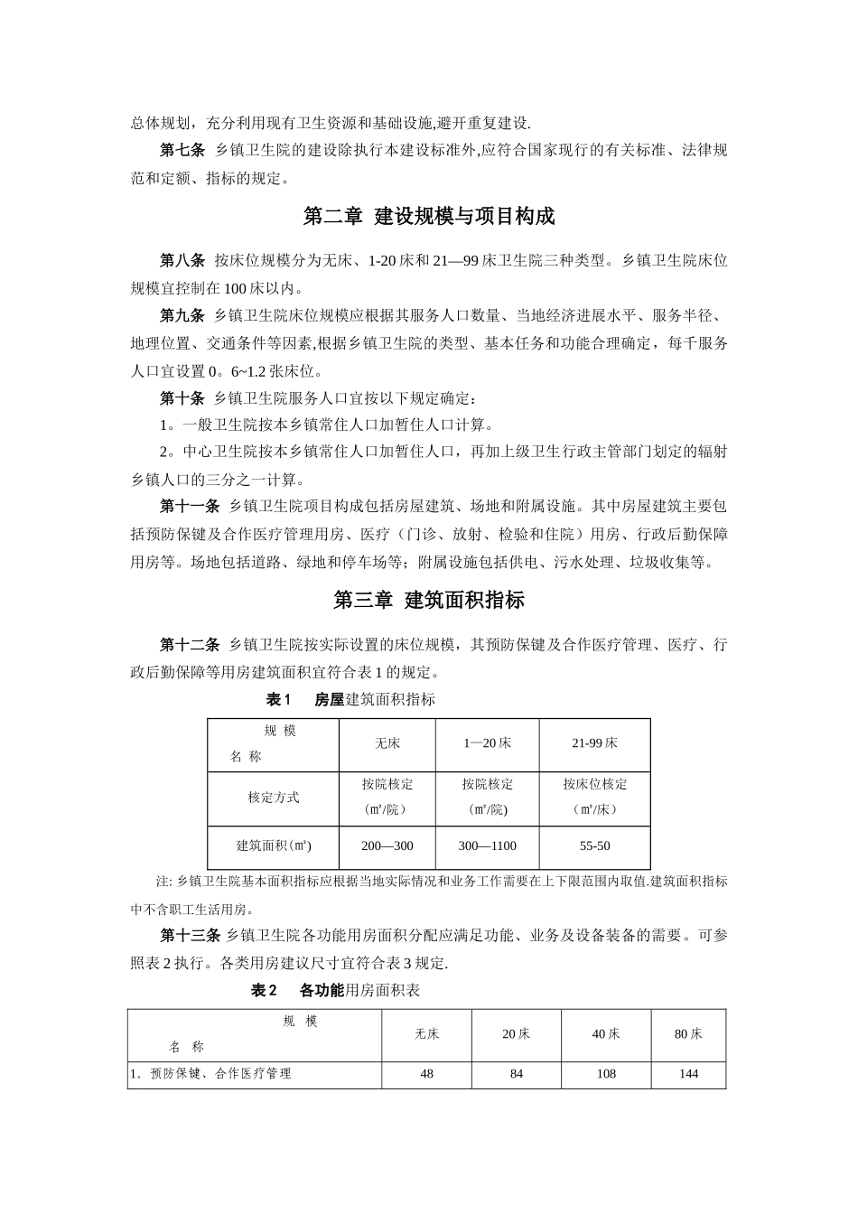 乡镇卫生院综合医院建设标准_第3页