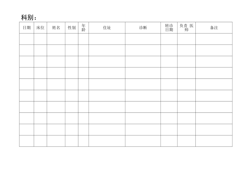 乡镇卫生院转院登记本_第2页