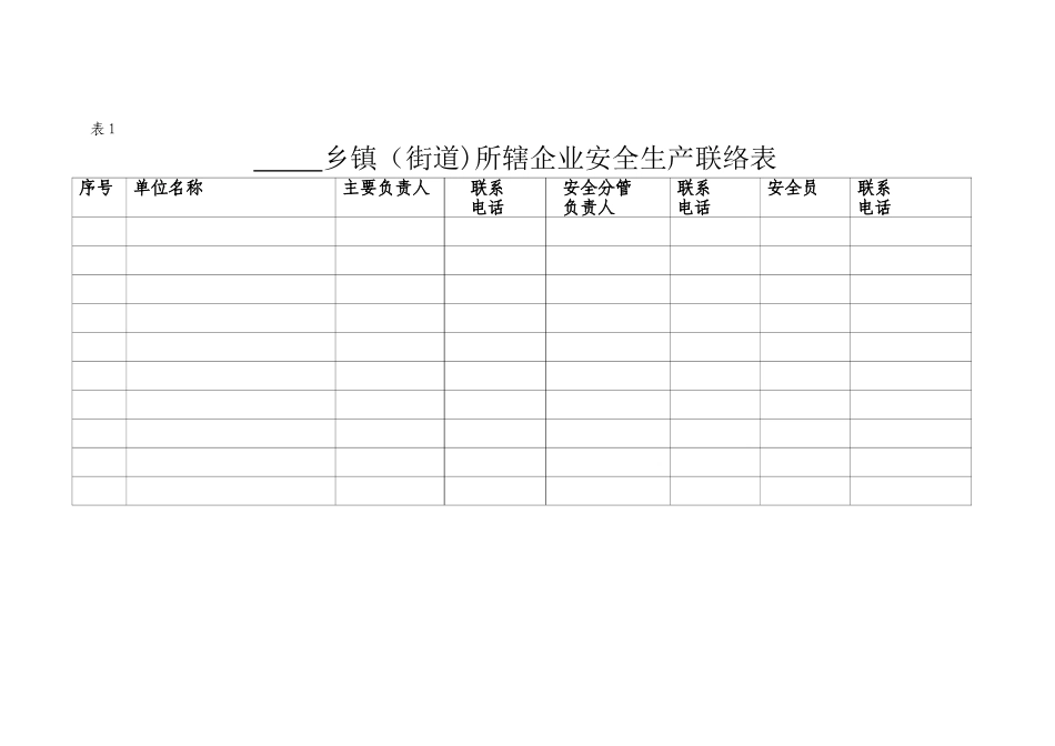 乡镇安全生产管理台帐_第3页
