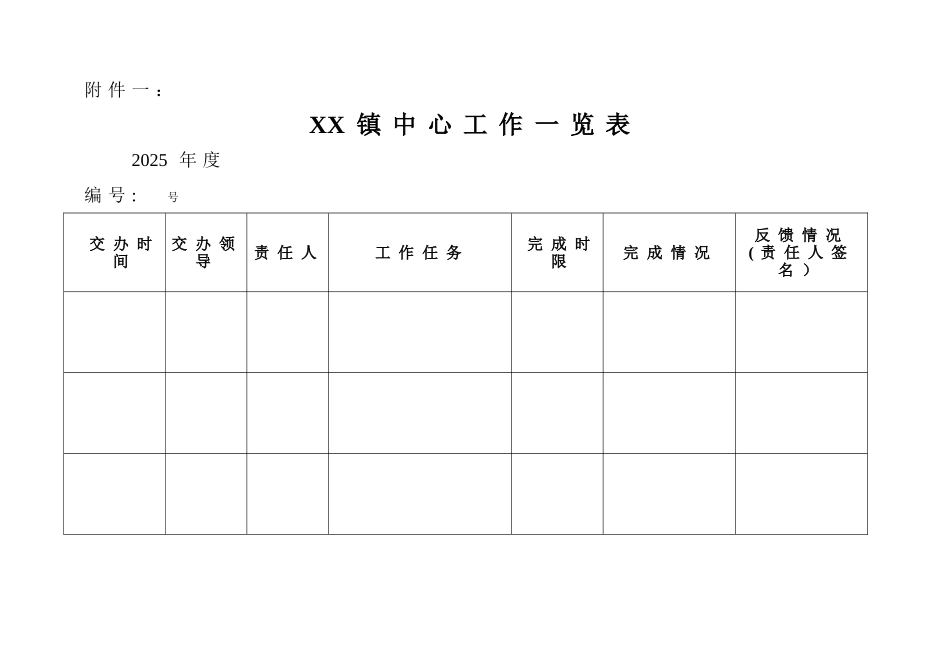乡镇村干部绩效考核管理办法_第3页