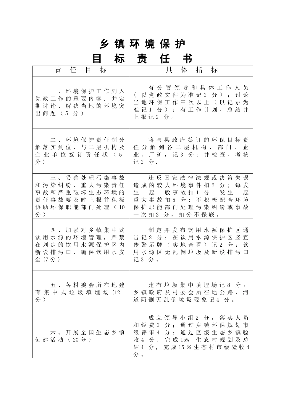 乡镇环境保护目标考核细则_第1页