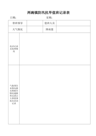 乡镇防汛值班记录表新