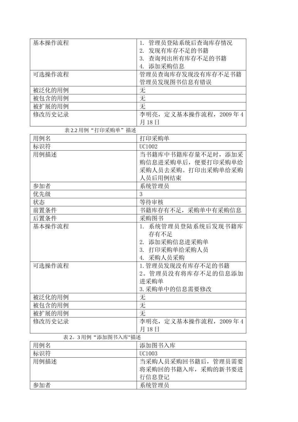 书店采购管理系统设计_第2页