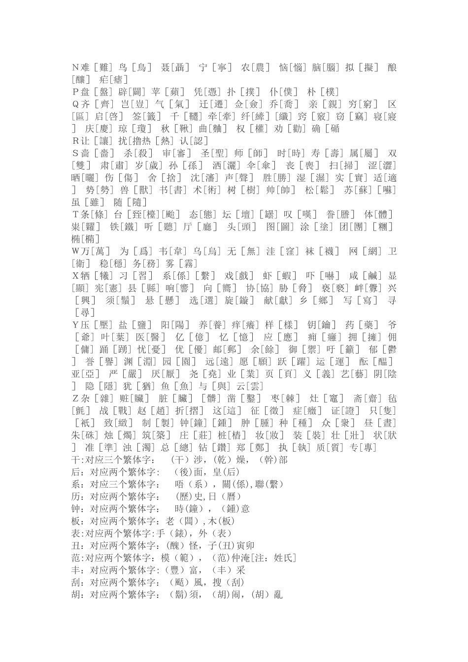 书法人必藏简繁体字对照表_第2页