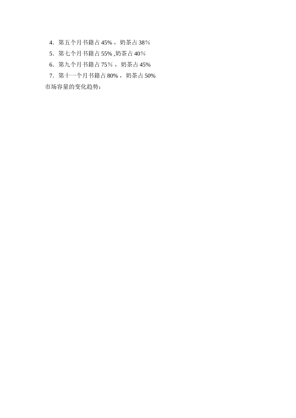 书店的创业计划书_第3页