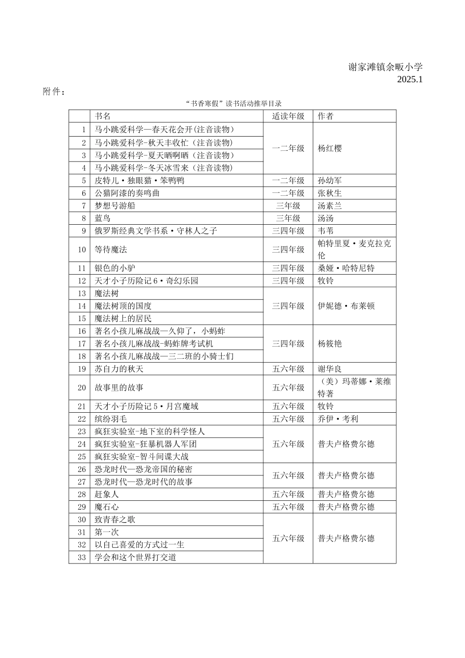 书香寒假读书活动具体方案_第2页