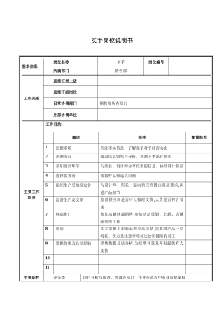 买手岗位职责说明书