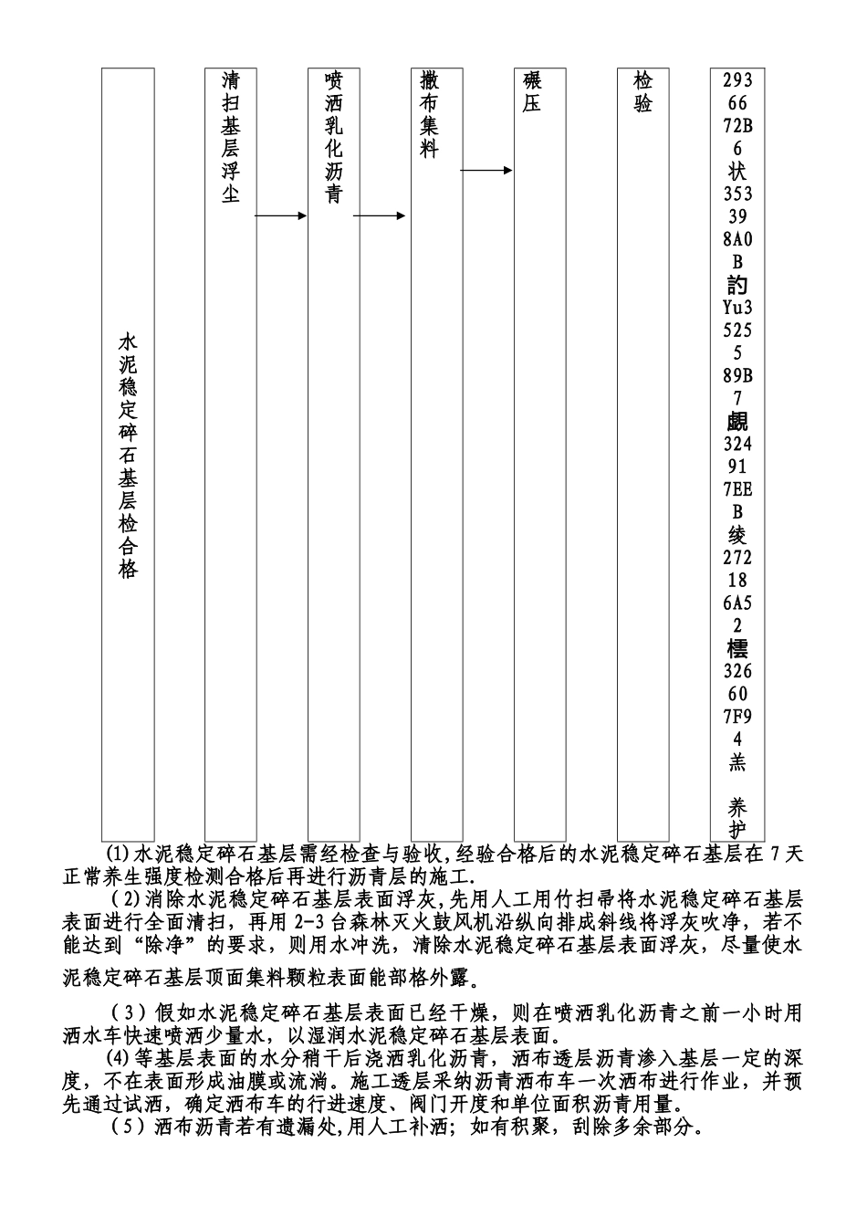 乳化沥青层施工_第2页