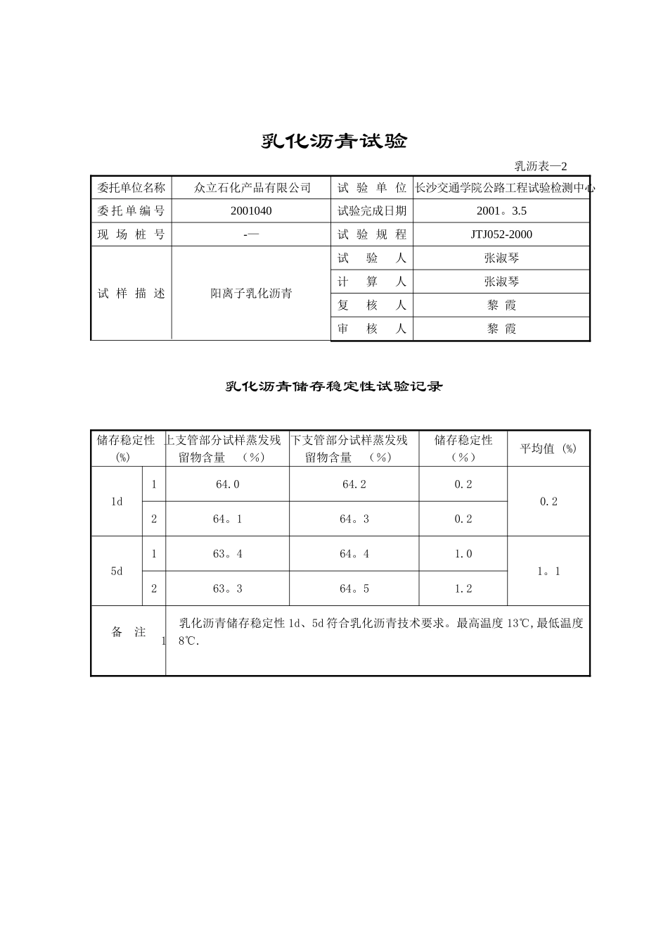 乳化沥青试验报告_第2页