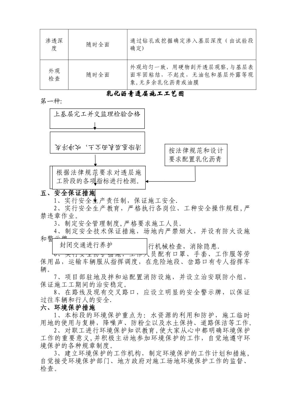 乳化沥青透层施工技术方案_第3页