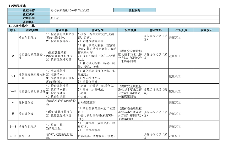 乳化液浓度配比标准作业流程_第2页