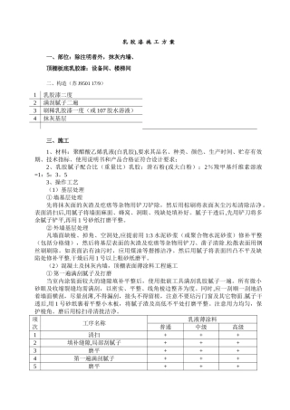 乳胶漆施工方案61684