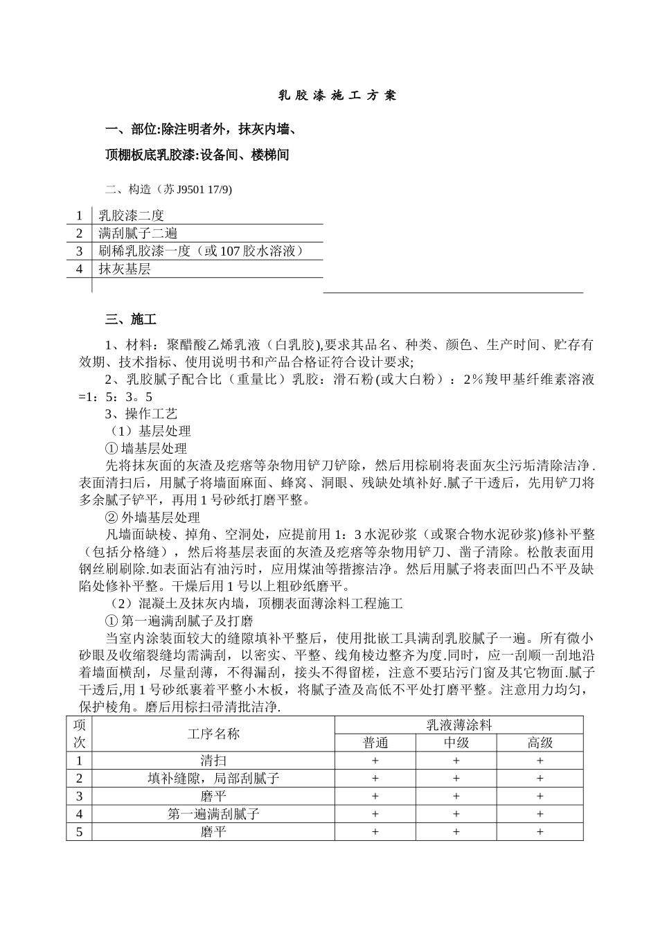 乳胶漆施工方案36992_第1页