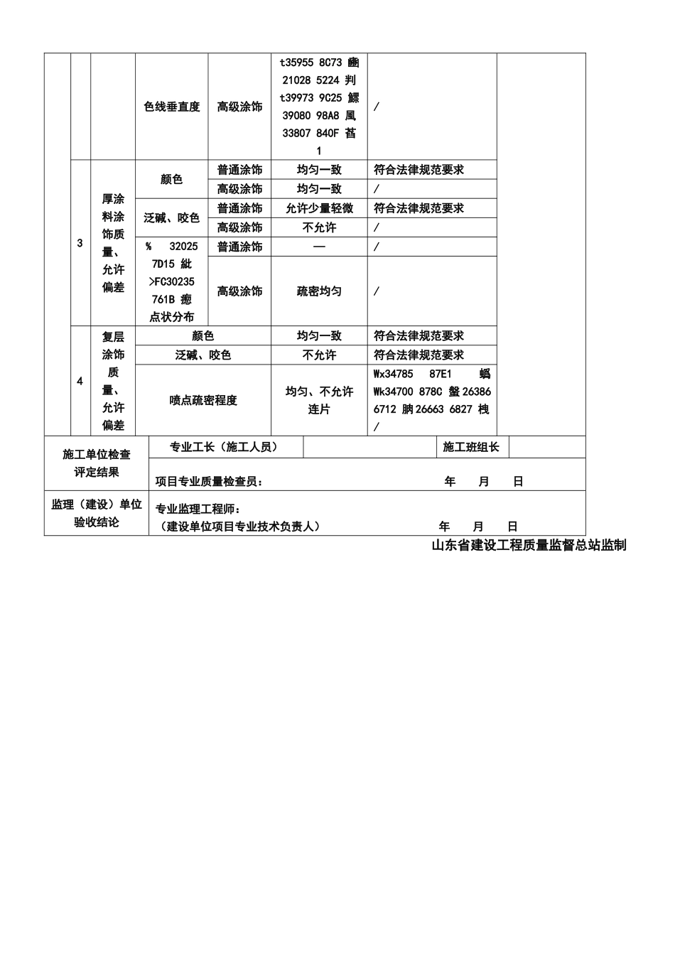 乳胶漆质量检验批验收记录_第2页