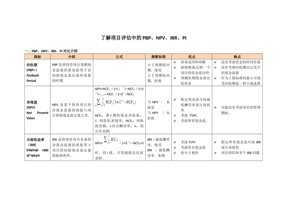 了解项目评估中的PBP、NPV、IRR、PI_第1页