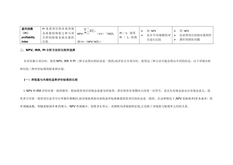 了解项目评估中的PBP、NPV、IRR、PI_第2页