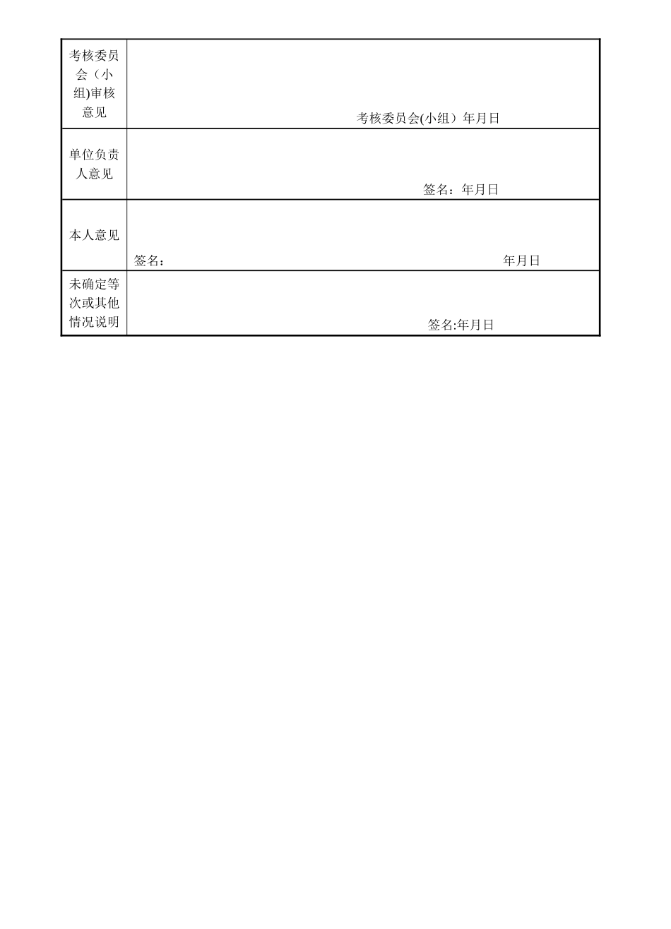 事业人员2025年度考核登记表_第2页