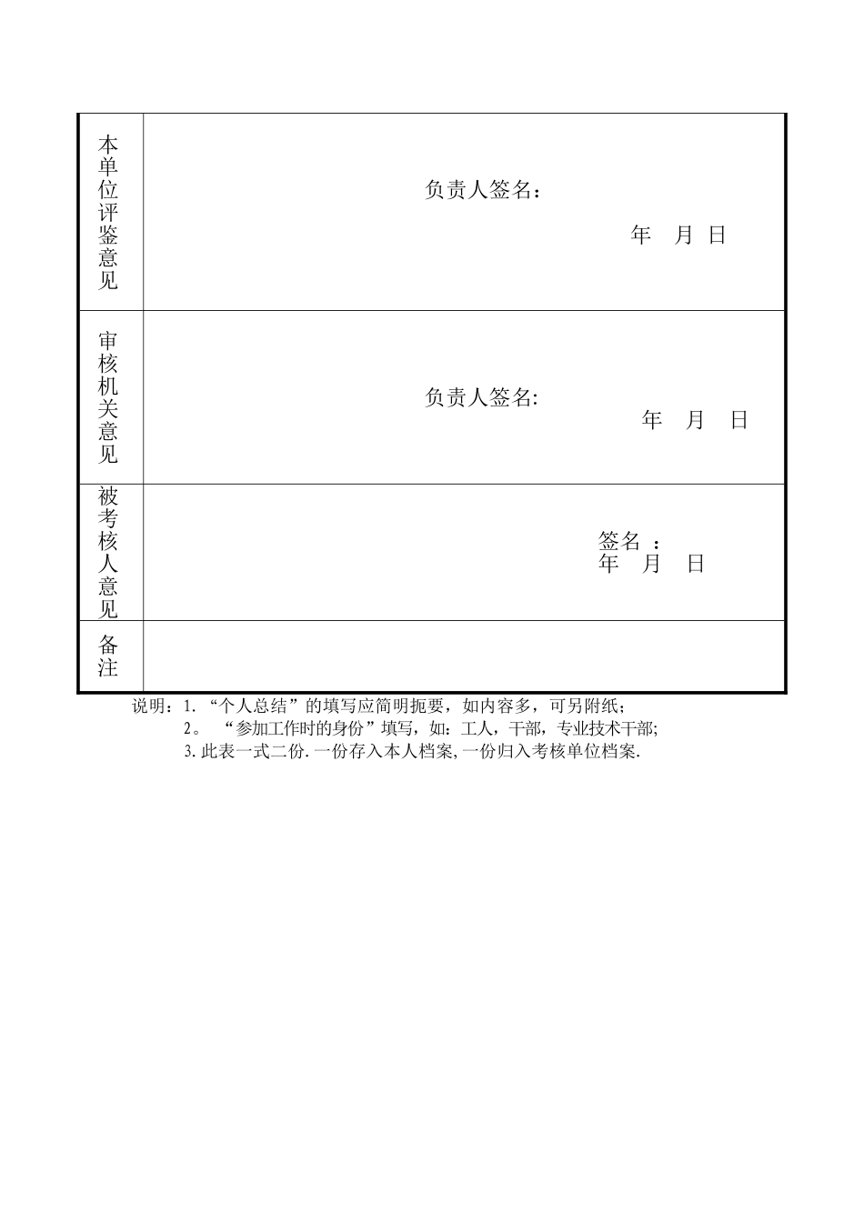 事业单位专业技术人员年度考核登记表1_第2页