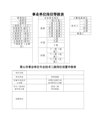 事业单位专业技术等级表73330