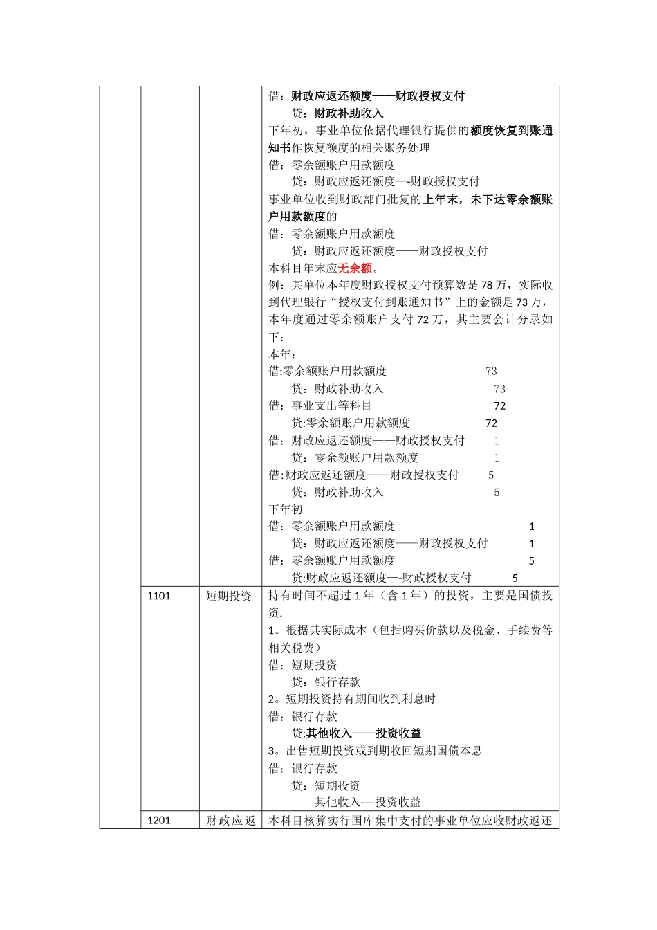 事业单位会计制度详解_第3页