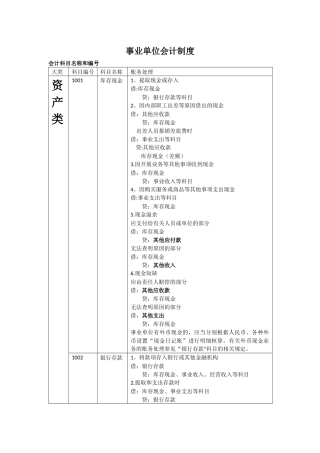 事业单位会计制度详解