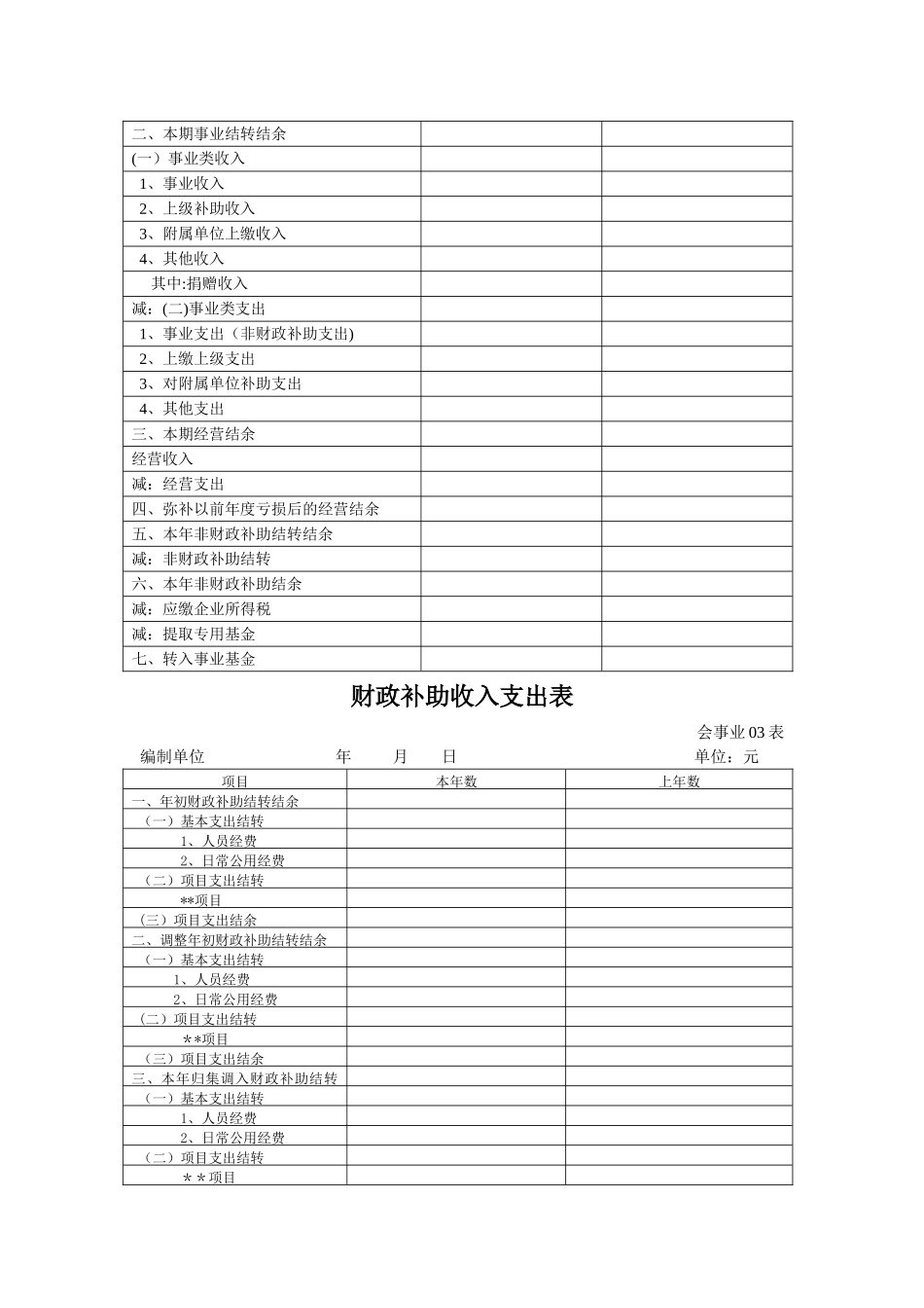 事业单位会计报表格式_第2页