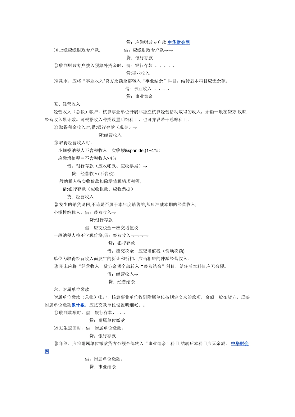 事业单位会计分录业务处理汇总_第2页