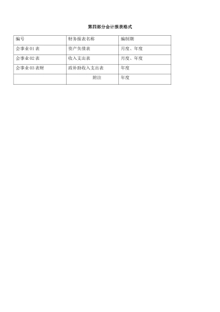 事业单位会计报表格式及编制说明