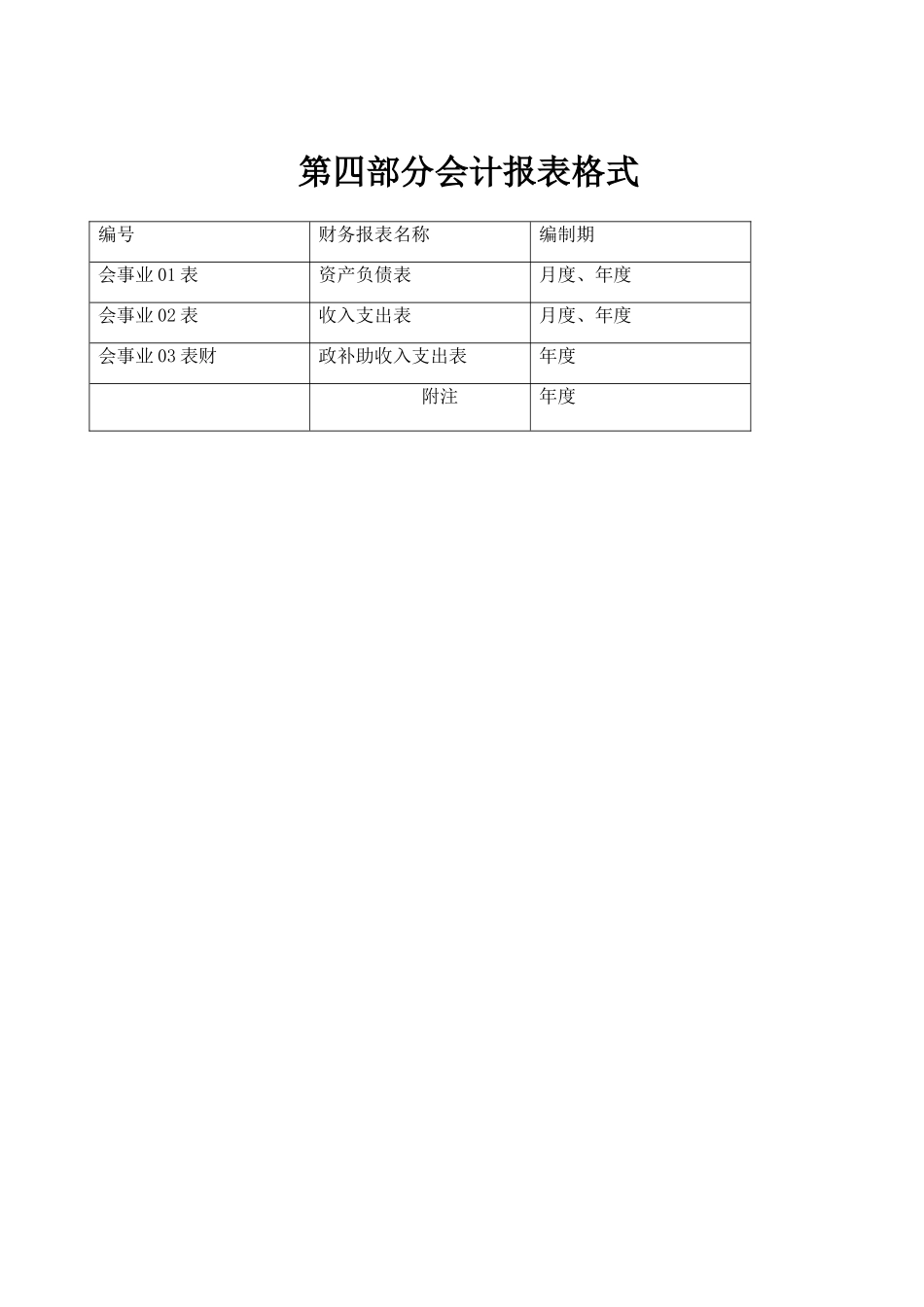 事业单位会计报表格式及编制说明_第1页