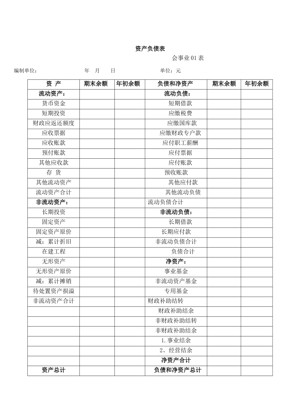 事业单位会计报表格式及编制说明_第2页